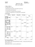 kiểm tra lí 7 học kì 2