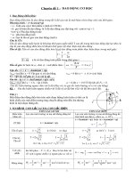 Lý thuyết ôn thi TN vật lý 12