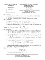 De thi va dap an HSG 12 Thanh Hoa ( 2010-2011)