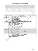 Giáo án L5 Tuần 30 - 29 TTHCM- KNS