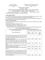 NƯỚC DÙNG CHO BÊ TÔNG THỦY CÔNG -14 TCN 72-2001