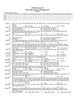 Đề thi HK II và đáp án môn Hóa học 12CB - Đề số 1