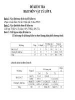 Đề KT HKII L8 theo ma trận mới (tập huấn huyện)