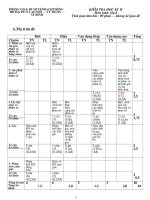 Đề KT HKII theo ma trận mới (tập huấn huyện)