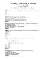 bộ trắc nghiệm ôn thi môn hóa lớp 12