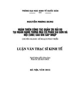 luận văn thạc sĩ tài chính ngân hàng Hoàn thiện công tác quản trị rủi ro tại Ngân hàng thương mại cổ phần Sài Gòn Hà Nội ( SHB) sau khi sáp nhập