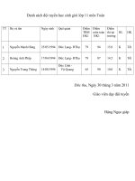 Danh sach doi tuyen thi hsg Toan va hoa