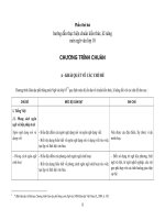 GA văn chuẩn kiến thức kĩ năng