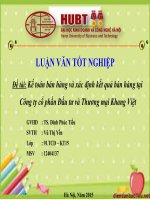 Kế toán bán hàng và xác định kết quả bán hàng tại Công ty cổ phần Đầu tư và Thương mại Khang Việt