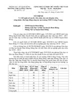 Tờ trình đề nghị bổ sung xét tuyển biên chế