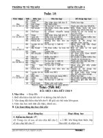 giao an lop 4 tuan18 CKTKN + BVMT