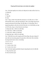 Tổng hợp đề thi môn Quản trị tài chính (trắc nghiệm)