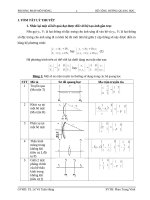 PHƯƠNG PHÁP MÔ PHỎNG - QUANG HỌC GẦN TRỤC BÀI 3