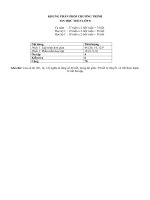 Giáo án Tin học lớp 8 cả năm_CKTKN_Bộ 15