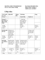 Giáo án Công nghệ lớp 11 chuẩn KTKN_Bộ 8