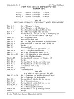 Giáo án Tin học lớp 6 trọn bộ_CKTKN_Bộ 14