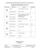 giao an 5 tuoi tuan 30