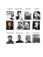 Chân dung các nhà văn ( nét)