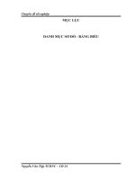 luận văn tài chính ngân hàng Các giải pháp tài chính chủ yếu nhằm đẩy mạnh công tác tiêu thụ và tăng doanh thu tại công ty Dược Phẩm TWII - CODUPHA.