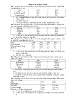 MOT SO BAI THUC HANH