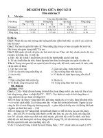 Kiểm tra 1 tiết Sinh 9 (HK 2)