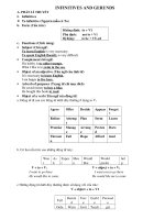 Bài tập Infinitives and Gerunds