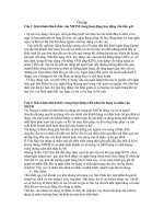 câu hỏi mở môn ngân hàng thương mại