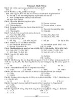 đề trắc nghiệm hóa 8