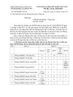 Đề xuất biên chế cho Phòng Giáo dục và Đào tạo