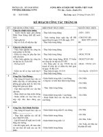 Kế hoạch hoạt động tháng 04