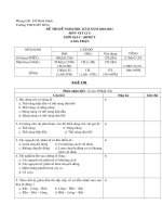 DE THI VAT LY 8 HKII