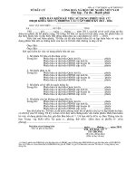 Mẫu biên bản kiểm kê việc sử dụng phiếu bầu cử đại biểu Quốc hội khoá XIII và đại biểu HĐND các cấp nhiệm kỳ 2011-2016