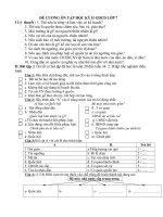 ĐỀ CƯƠNG ÔN TẬP HỌC KỲ II GDCD LỚP 7