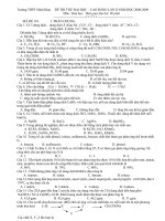 ĐỀ THI THỬ ĐH-CĐ THPT MINH KHAI(HOÁ)