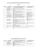 phân phối chương trình hoạt động ngoài giờ lên lớp chuẩn