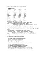 bai tap unit 16 : man and the environment