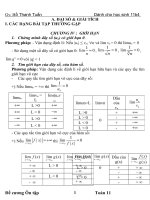 on tap hk2 toan11 hay