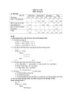 đề kiểm tra tin 8 có ma trận - đáp án