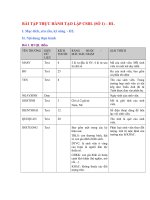 BÀI TẬP THỰC HÀNH TẠO LẬP CSDL