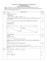 Đáp án Toán 12  Đề Chẵn(Thi giữa kỳ II 2010-2011)