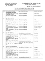 Kế hoạch hoạt động thảng 03