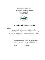 Chuyên đề tốt nghiệp - Kế toán chi phí sản xuất và tính giá thành sản phẩm trong doanh nghiệp xây lắp tại Công ty CPĐTPT xây dựng và cơ khí Ngân Hà