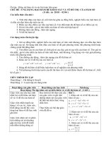 Giáo án Ôn thi TN  Khảo sát hàm số