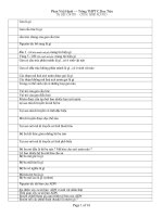 he thong cau hoi on tot nghiep cuc hay