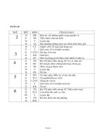 LOP 5 TUAN 16- NH 2009-2010