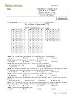 Kiểm tra 45 phút HK II - Hóa 12