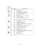 LOP 5 TUAN 12 - NH 2009-2010