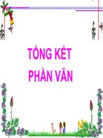 ôn tập phần văn 8