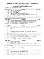 Kế hoạch ôn thi tốt nghiệp THPT 2011