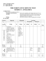 de kiem tra lop 6 ma tran moi